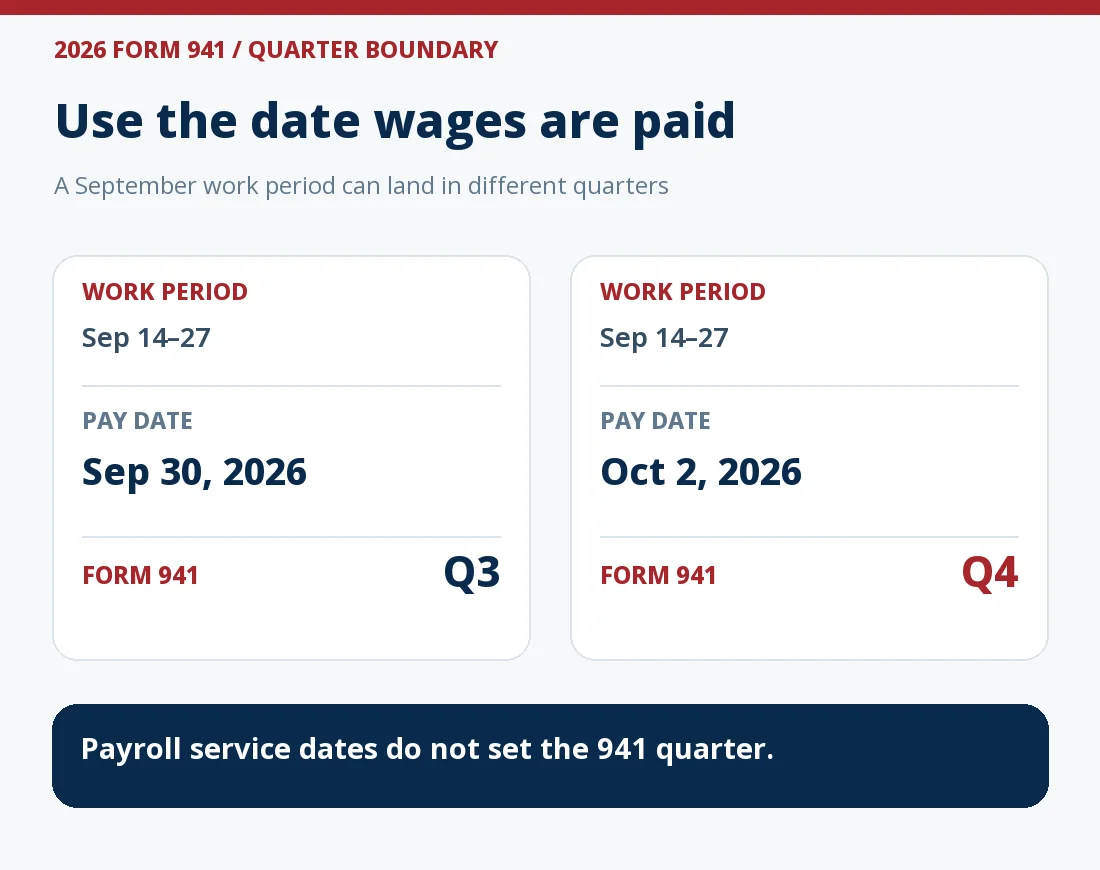 Two fictional September 14–27 work periods: wages paid September 30, 2026 fall in third-quarter Form 941; wages paid October 2, 2026 fall in fourth-quarter Form 941. The pay date, not service dates, determines the quarter.